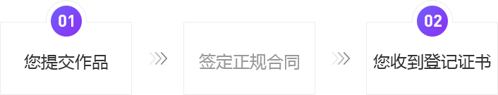 中细软作品著作权服务流程